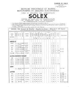 revue technique carburateur solex